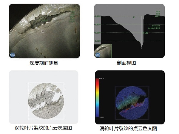 工業(yè)內(nèi)窺鏡生產(chǎn)廠家推薦3D測量工業(yè)視頻內(nèi)窺鏡,提升發(fā)動機孔探檢測效率！